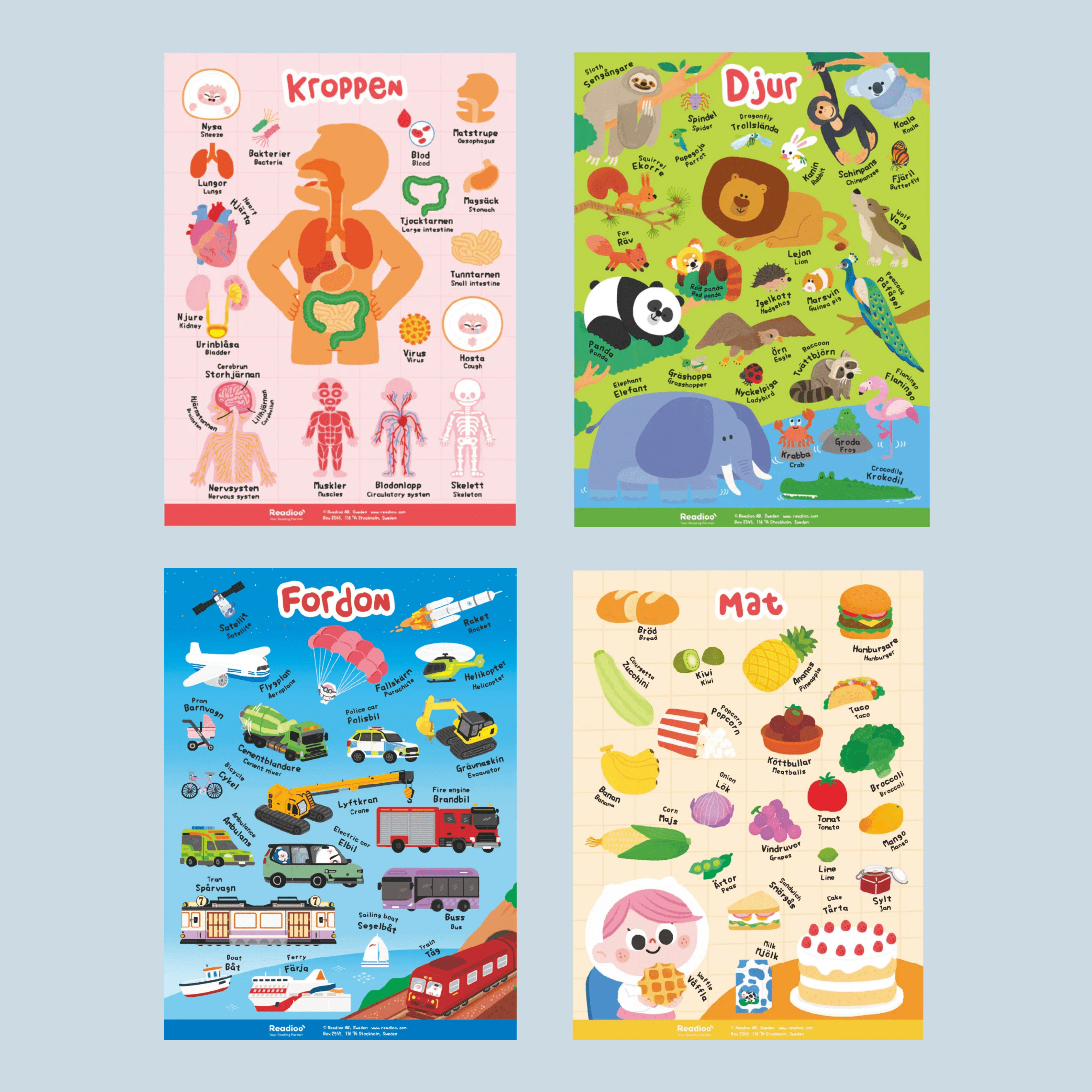 Alla interaktiva posters